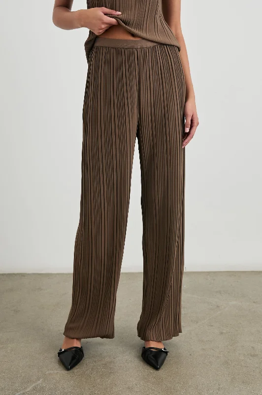 LIANA PANT - MOREL Seasonal Trend